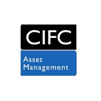 CIFC