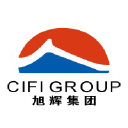 CIFI Holdings (Group