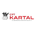 Cift Kartal Tahil Depolama Sistemleri Sanayi Ve Ticaret Ltd Sti