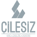 Cilesiz Mining Ltd. - Pet Products