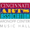 Cincinnati Arts Association