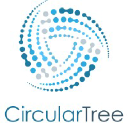 The CircularTree