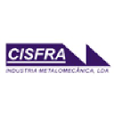 Cisfra