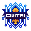 Civitai