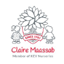 Claire Maassab Nursery