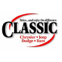 Classic Chrysler Jeep Dodge RAM FIAT