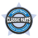 Classic Parts