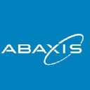 Abaxis Europe