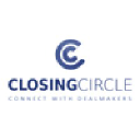 Closing Circle