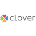 Clover