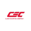 Clow Stamping