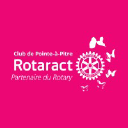 Rotaract Club Of Pointe A Pitre (District 7030)