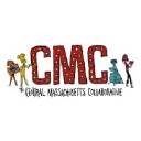 Central Massachusetts Collaborative