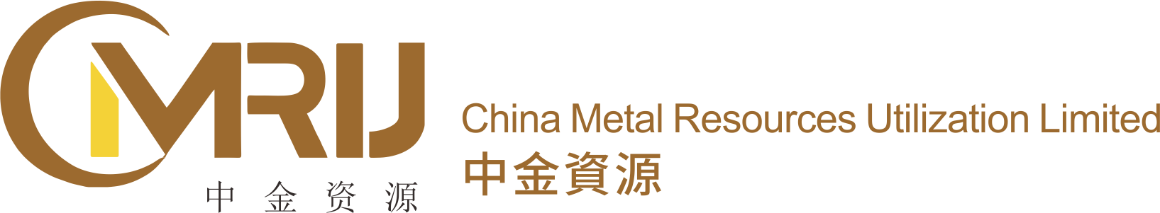 China Metal Resources Utilization