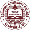 Coahoma Community College