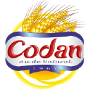 CODAN