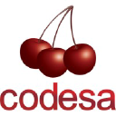 Codesa