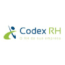 Codex RH