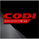 Codi Manufacturing