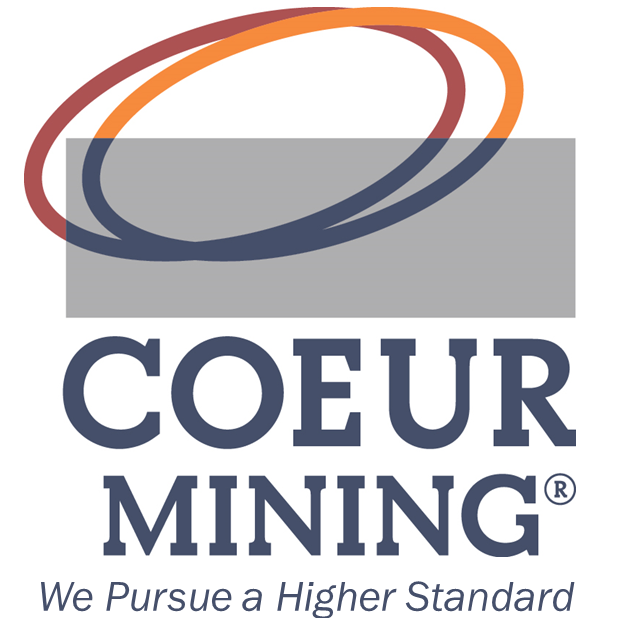 Coeur Mining
