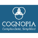 Cognopia Pte. Ltd.