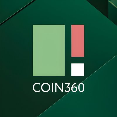 Coin360.com
