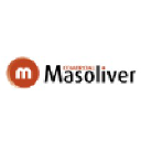 Comercial Masoliver S.A.U.