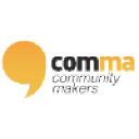 COMMA Community Makers