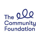 Community Foundation Northern Ireland