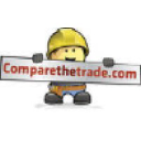 Comparethetrade.com