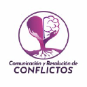 Comunicacion Y Resolucion De Conflictos