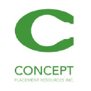 Concept Placement Resources