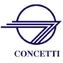 Concetti All Right