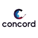 Concord Systems, Inc.