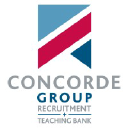 Concorde Group