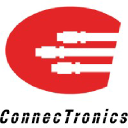 Connectronics, Inc.