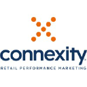 Connexity Europe