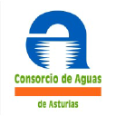 Consorcio de Aguas de Asturias