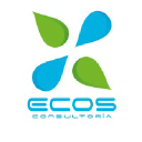 Ecos Consulting