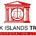 Cook Islands Trust