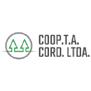 Coop.T.A.Coord. Ltda