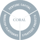 Coral Group