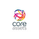 Core Assets