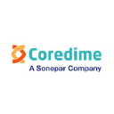 Coredime