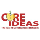 Coreideas Ltd