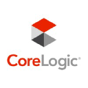 Corelogic Uk