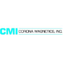 Corona Magnetics