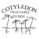 Cotyledon Farm