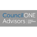 Council of Business Advisors