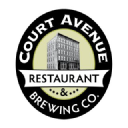 Court Ave. Brewing